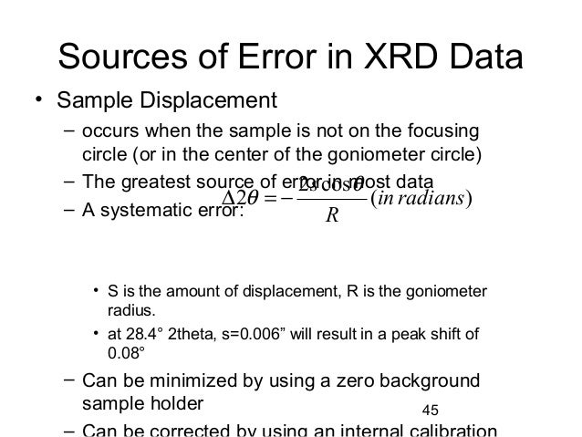 ray diffraction